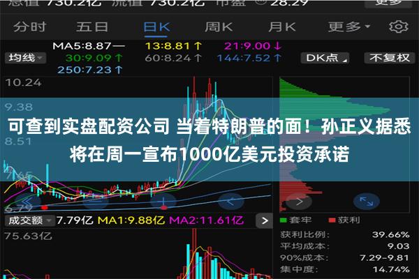 可查到实盘配资公司 当着特朗普的面！孙正义据悉将在周一宣布1000亿美元投资承诺