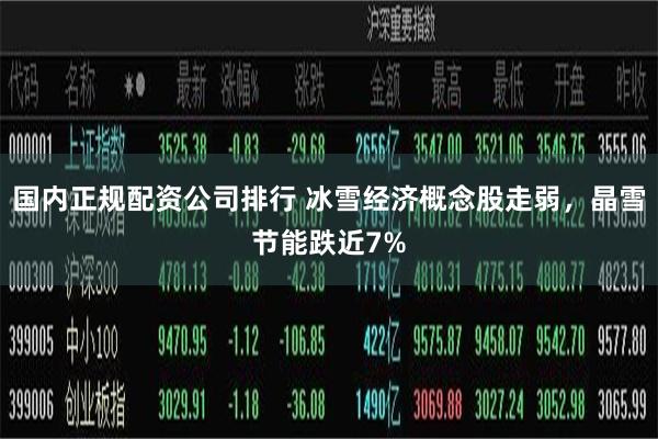 国内正规配资公司排行 冰雪经济概念股走弱，晶雪节能跌近7%