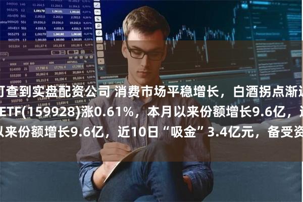 可查到实盘配资公司 消费市场平稳增长，白酒拐点渐近！规模最大